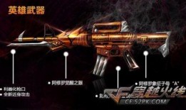 最新爆料穿越火线武器,穿越火线全新武器震撼登场！